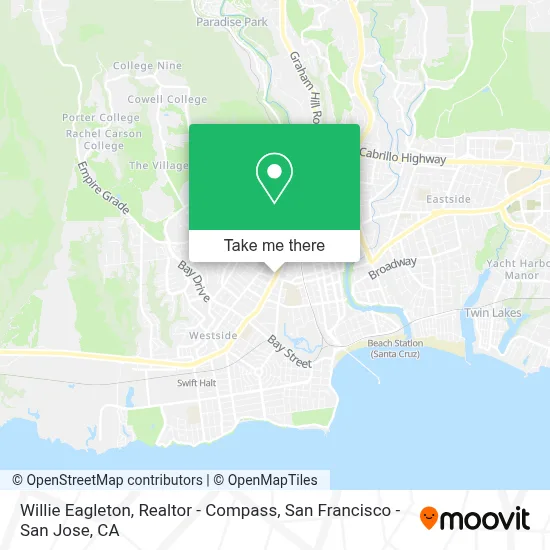 Willie Eagleton, Realtor - Compass map