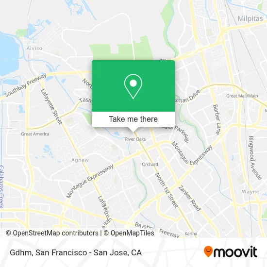 Gdhm map