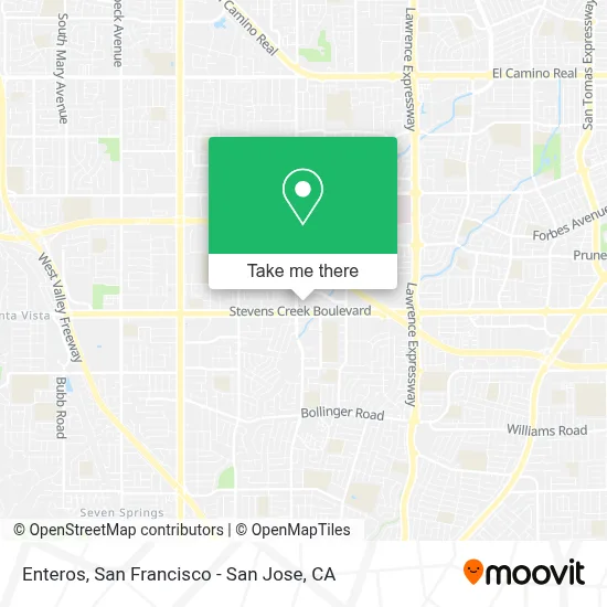 Enteros map