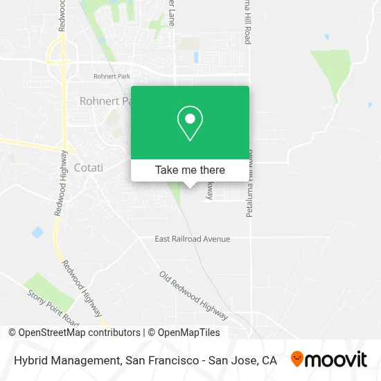 Hybrid Management map