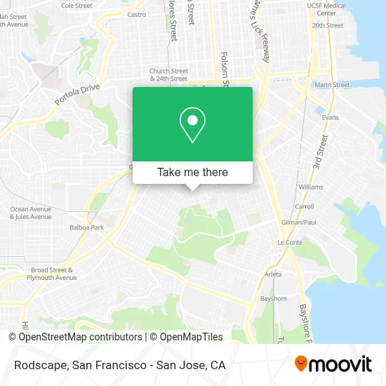 Rodscape map