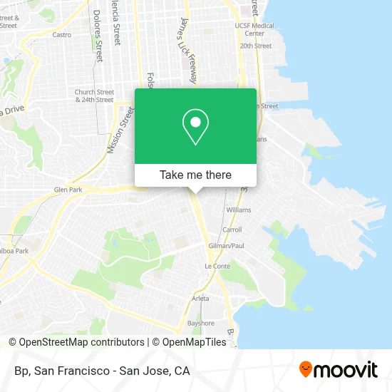 Bp map