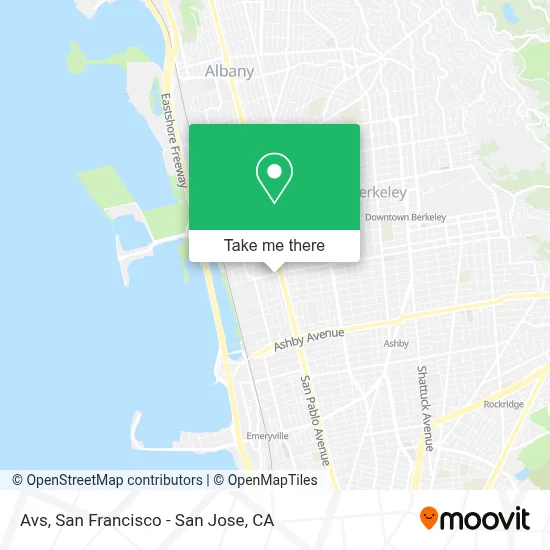 Avs map
