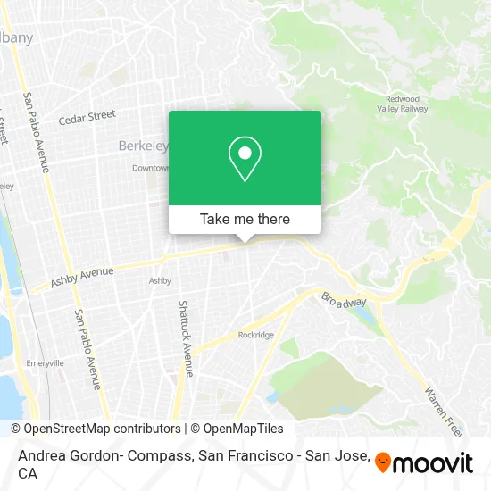 Andrea Gordon- Compass map