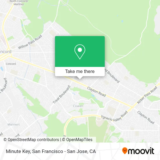 Minute Key map