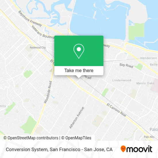 Conversion System map