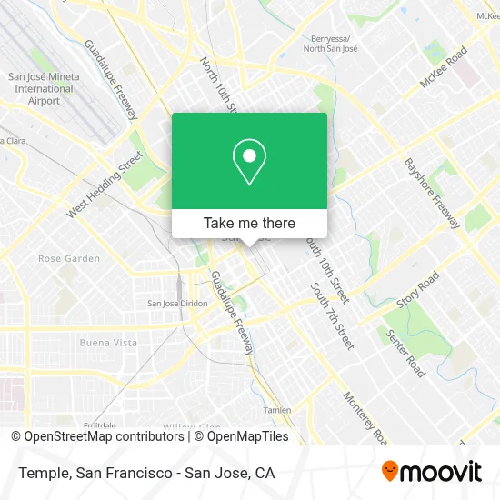 Temple map