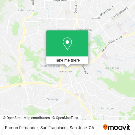 Ramon Fernandez map
