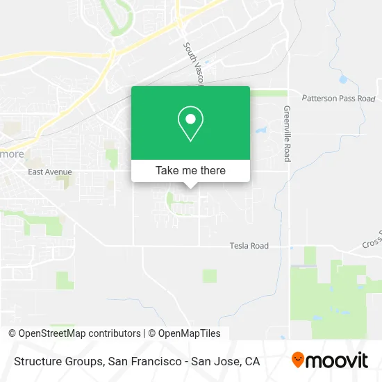 Structure Groups map