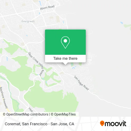 Coremat map