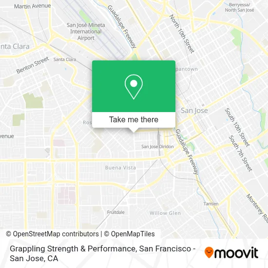 Grappling Strength & Performance map