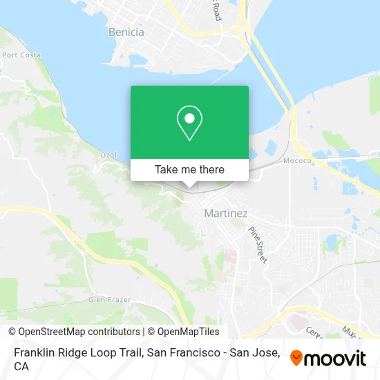 Franklin Ridge Loop Trail map