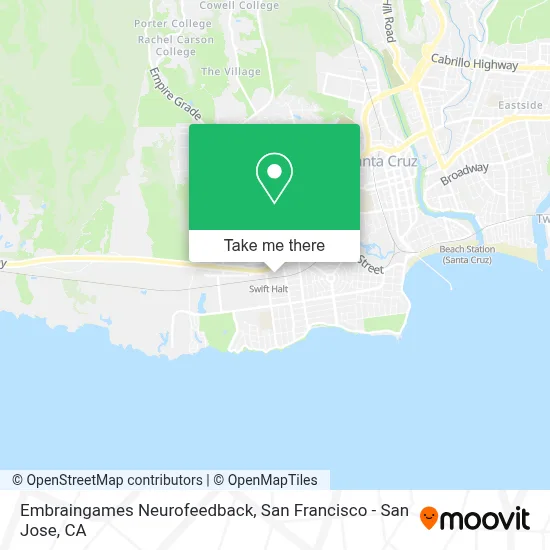 Embraingames Neurofeedback map
