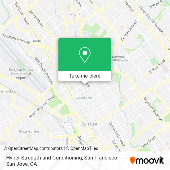 Hyper Strength and Conditioning map
