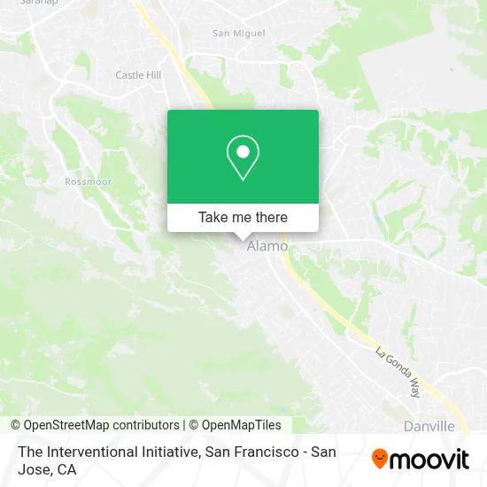The Interventional Initiative map