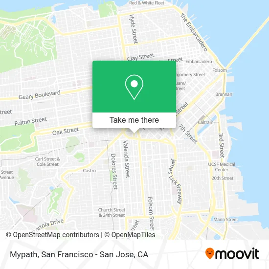 Mypath map