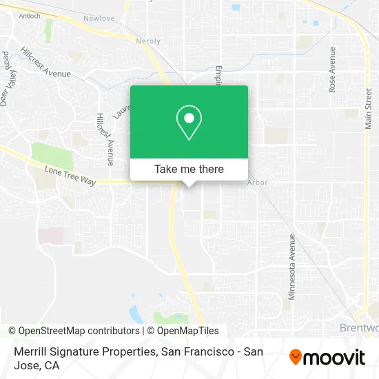 Merrill Signature Properties map