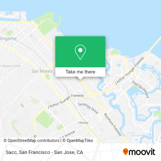 Sacc map