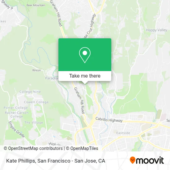 Kate Phillips map