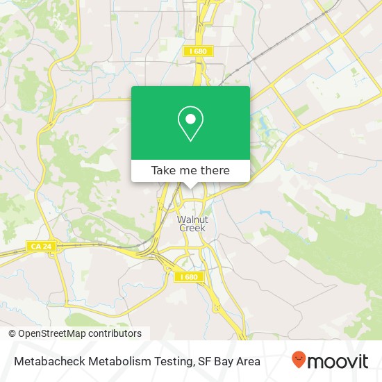 Mapa de Metabacheck Metabolism Testing