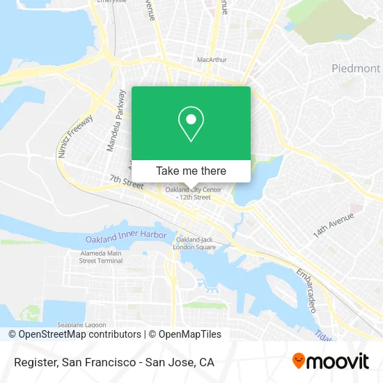 Mapa de Register