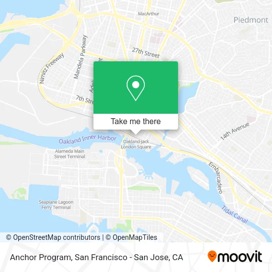 Mapa de Anchor Program