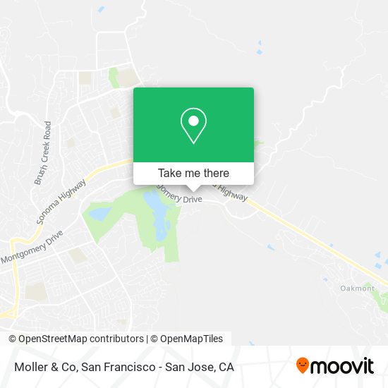 Mapa de Moller & Co