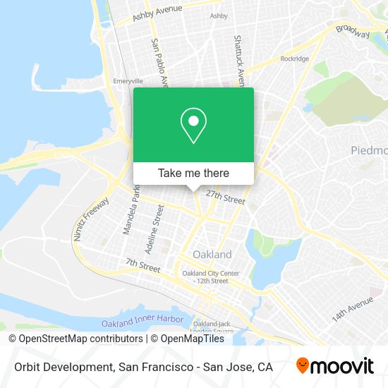 Orbit Development map