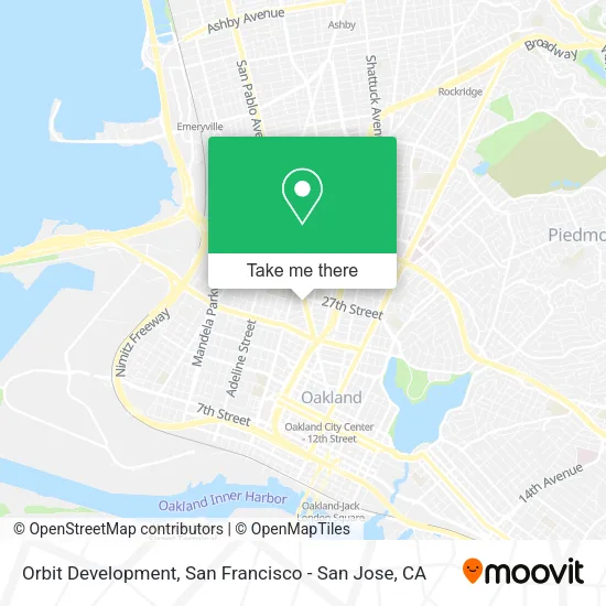 Mapa de Orbit Development