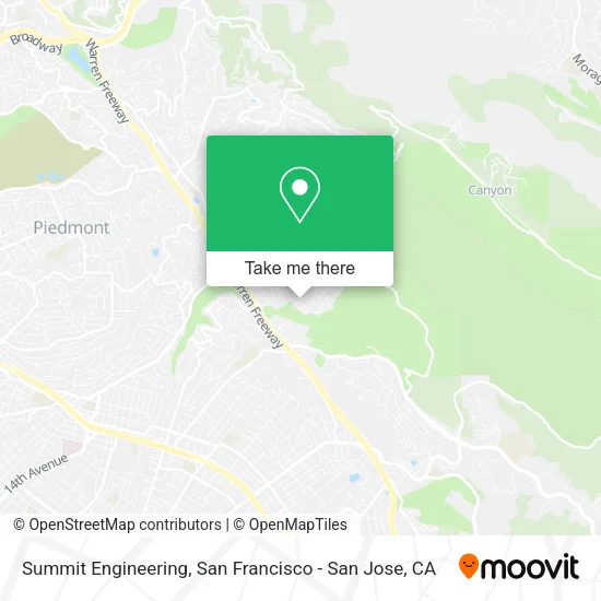 Mapa de Summit Engineering