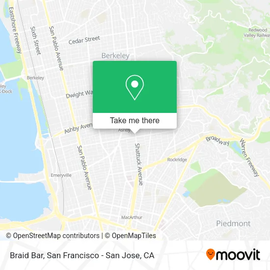 Mapa de Braid Bar