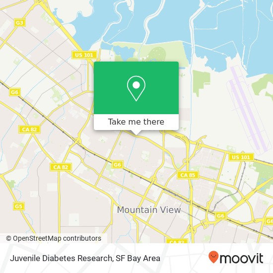 Juvenile Diabetes Research map