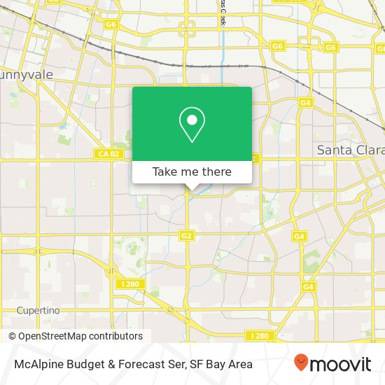 Mapa de McAlpine Budget & Forecast Ser