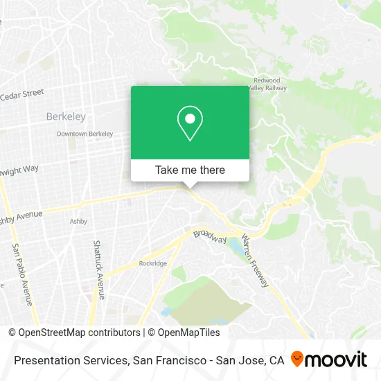 Presentation Services map