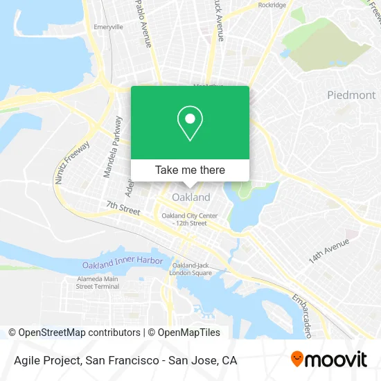 Agile Project map