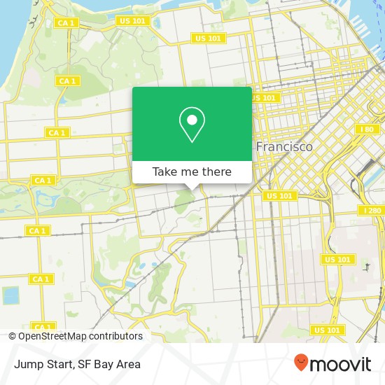 Jump Start map