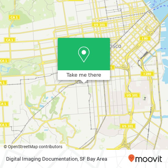 Digital Imaging Documentation map