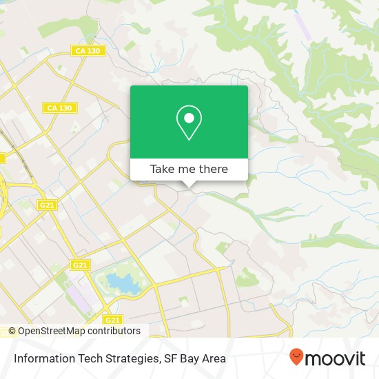 Information Tech Strategies map