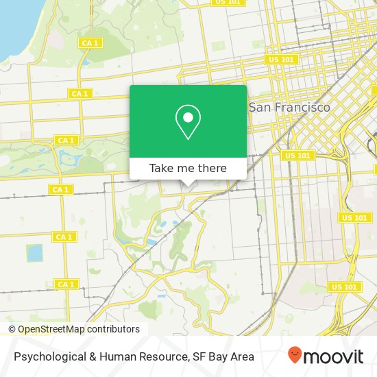 Psychological & Human Resource map