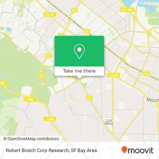 Robert Bosch Corp Research map