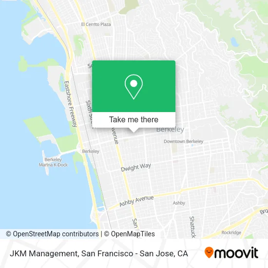 Mapa de JKM Management