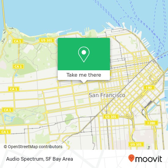 Audio Spectrum map