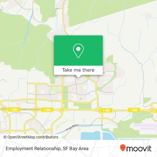 Employment Relationship map