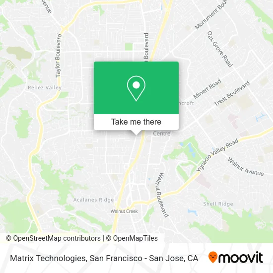 Mapa de Matrix Technologies