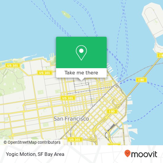 Yogic Motion map