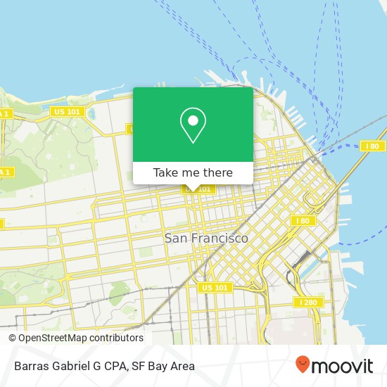 Mapa de Barras Gabriel G CPA