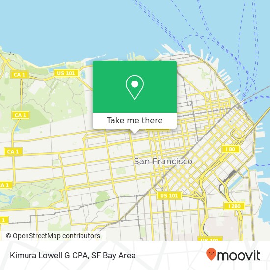 Mapa de Kimura Lowell G CPA