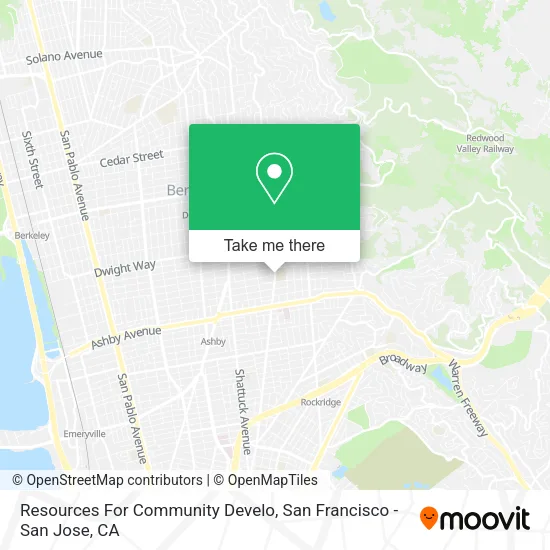 Mapa de Resources For Community Develo