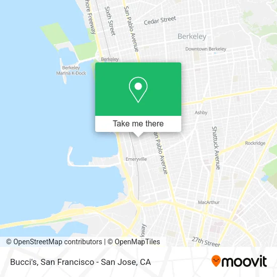Bucci's map
