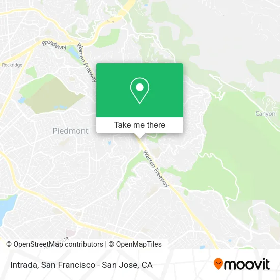 Mapa de Intrada